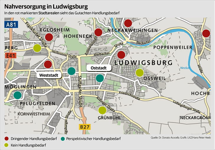 Wie gut ist Ludwigsburg versorgt?