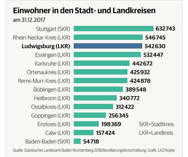 350_0900_20300_EinwohnerNEU2.jpg