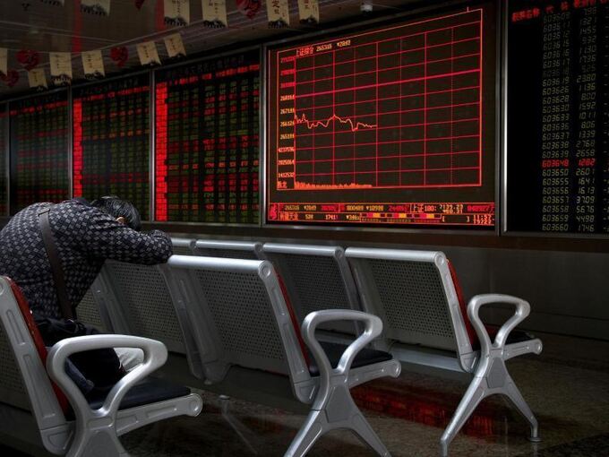 Finanzmarkt China