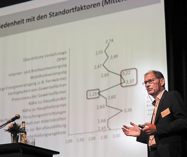 Gefak-Geschäftsführer Josef Rother erläutert die Ergebnisse der Unternehmensumfrage. Fotos: Ramona Theiss