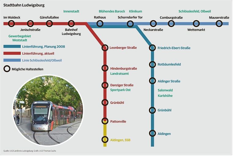 Die Linienführung der Stadtbahn: aktuelle Planung und die einstige Route von 2008.