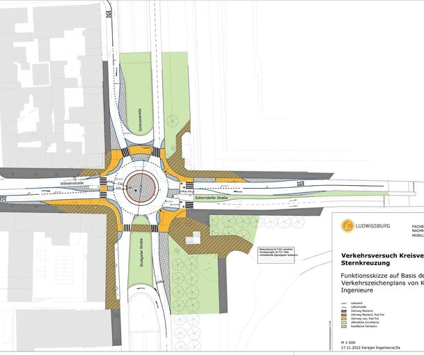 So sieht die Planung der Stadtverwaltung für den Kreisverkehr aus. Grafik: Stadt Ludwigsburg