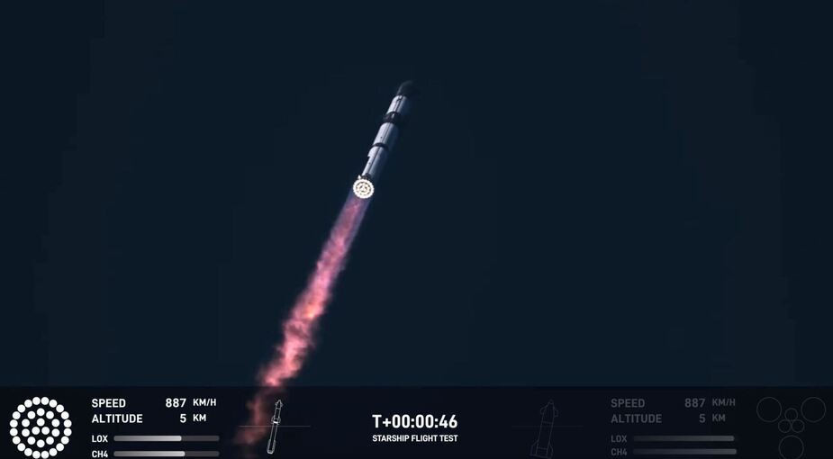 Sechster SpaceX «Starship»-Flug