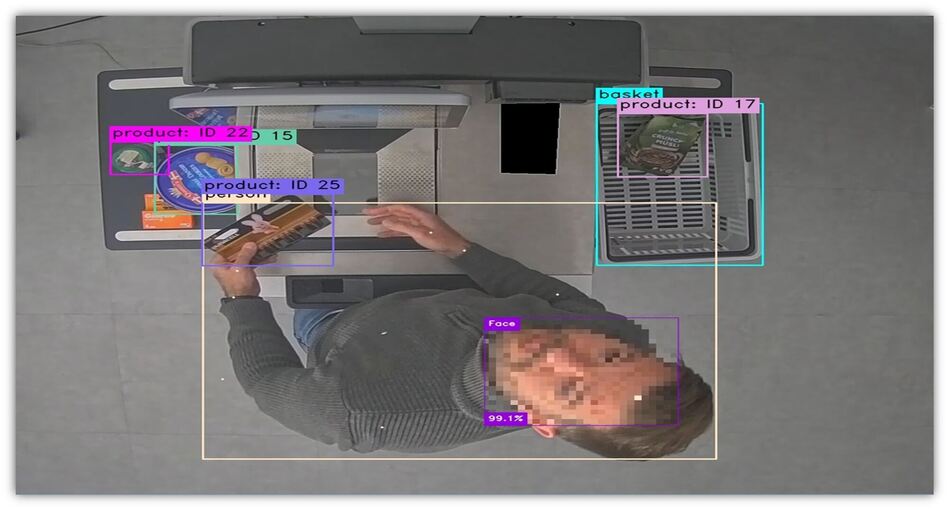 KI-basierte Altersverifikation und Frischwarenerkennung