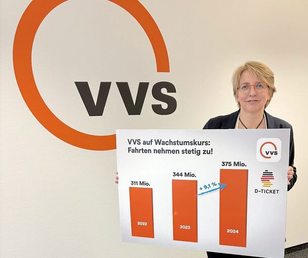 In den vergangenen Nach-Corona-Jahren zeigen die Zahlen bei Bussen und Bahnen im VVS-Gebiet wieder nach oben.