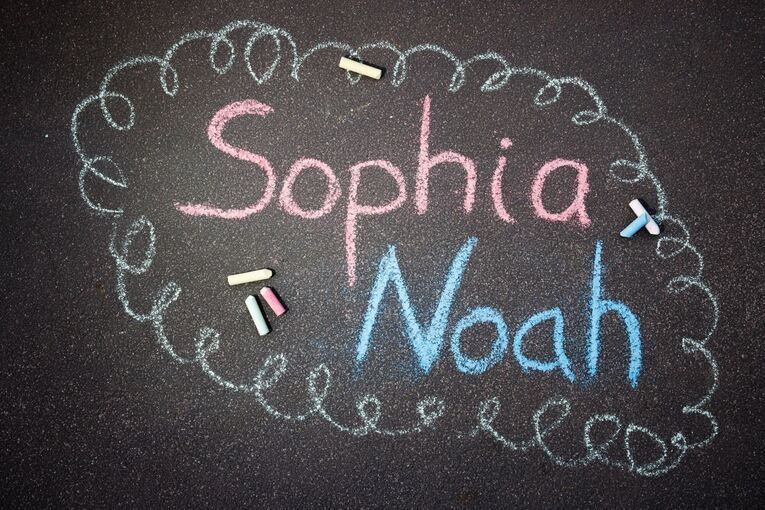 Beliebteste Vornamen