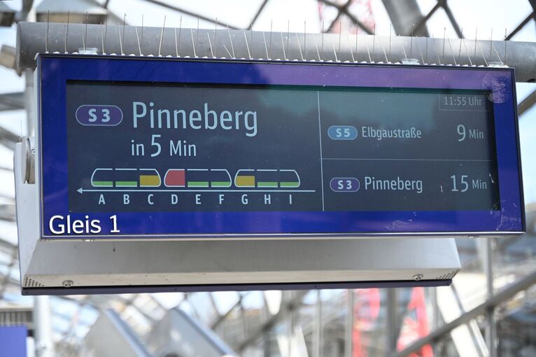 Auslastungsanzeige in Hamburg