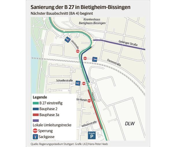 Die neue Verkehrsführung.