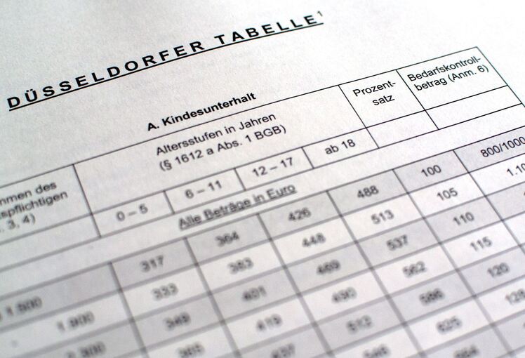 «Düsseldorfer Tabelle»