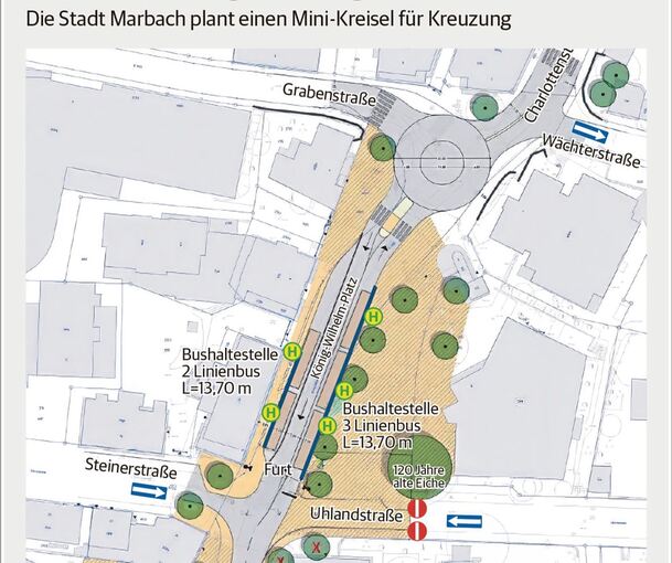 So könnte die Verkehrsführung auf dem König-Wilhelm-Platz in Zukunft aussehen.