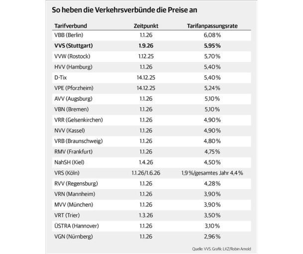 vap österreich Online-Dampfshop | Schnelle Vape-Lieferung in Österreich