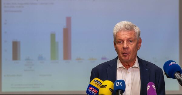 Kommunalwahlen in Bayern