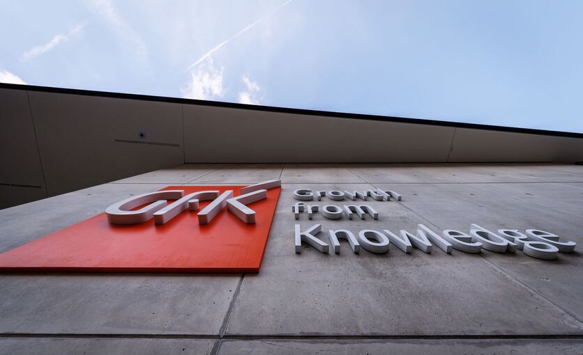 Konsumforschungsunternehmen GfK / NIQ Konsumforschungsunternehmen GfK / NIQ