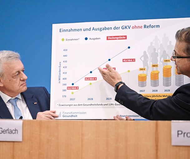 Wolfgang Greiner (rechts) und Ferdinand M. Gerlach aus der Gesundheitskommission erläutern bei einer Pressekonferenz in Berlin die Vorschläge der Experten.
