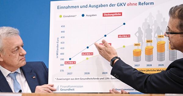 Wolfgang Greiner (rechts) und Ferdinand M. Gerlach aus der Gesundheitskommission erläutern bei einer Pressekonferenz in Berlin die Vorschläge der Experten.