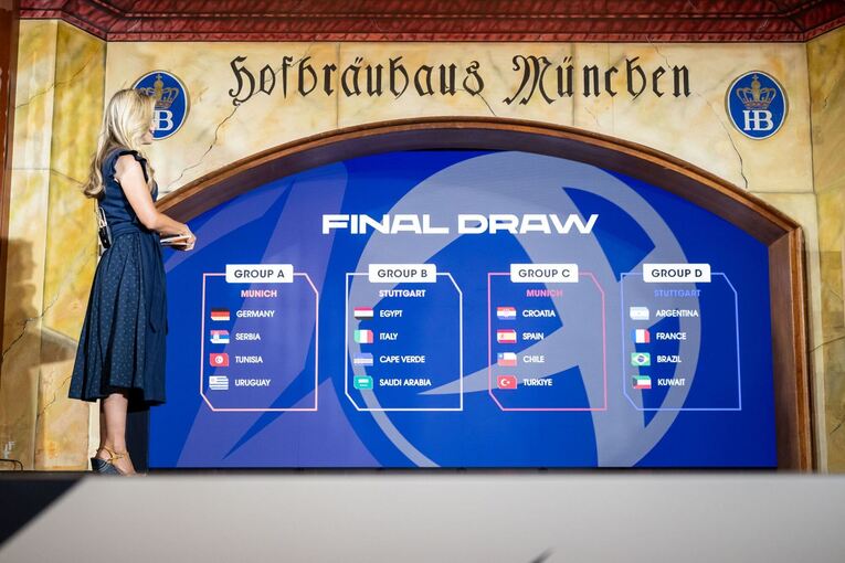 Handball: WM-Auslosung für die Weltmeisterschaft 2027 Handball: WM-Auslosung für die Weltmeisterschaft 2027