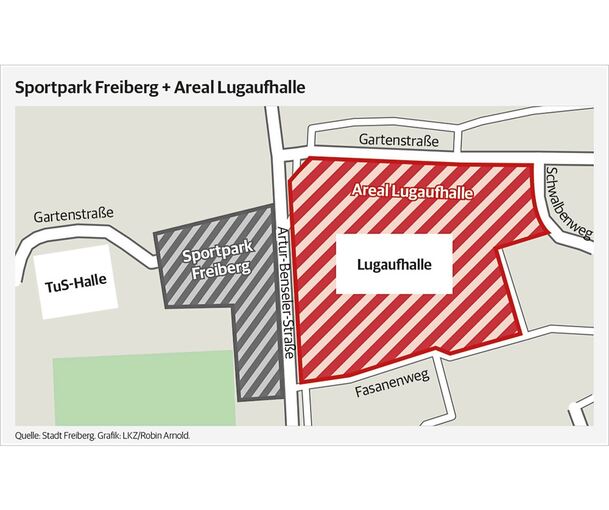 Die rot schraffierte Fläche zeigt das Areal, das verkauft und der Wohnbebauung zugeführt werden soll. Dunkel schraffiert ist die Fläche, auf der das Sportvereinszentrum samt Sporthalle entstehen wird.