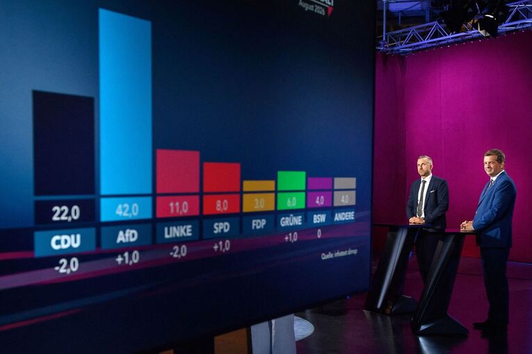 MDR-Wahlarena mit den Spitzenkandidaten zur Landtagswahl