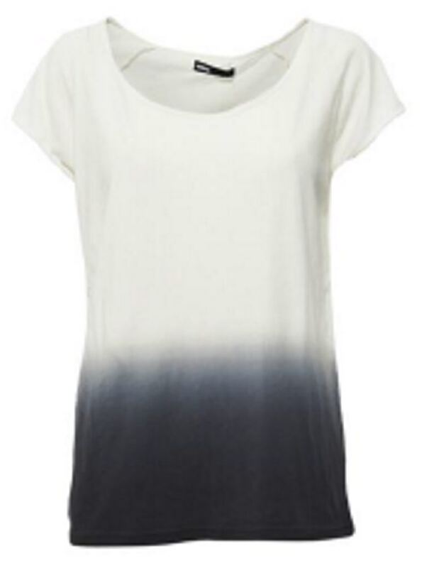 Minimum_ss13_01