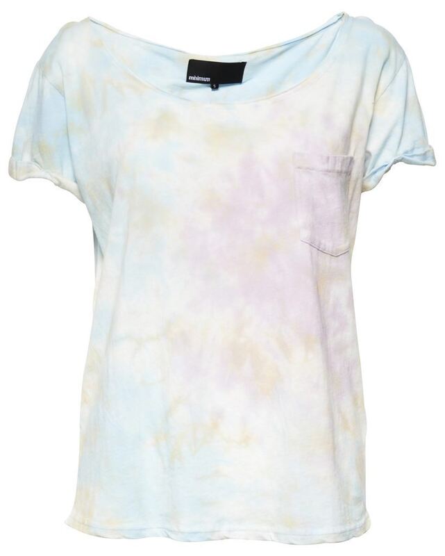 Minimum_ss13_03