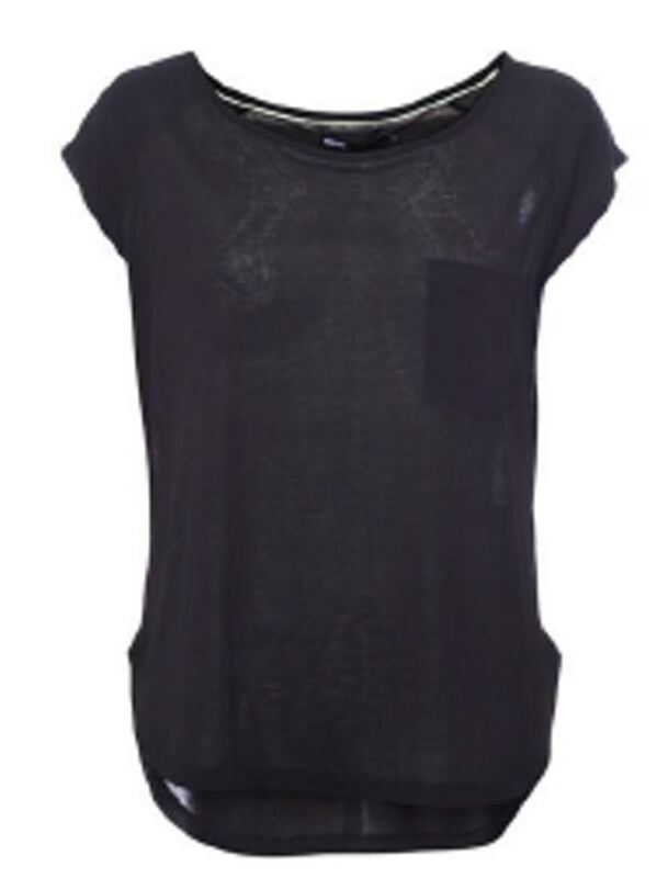 Minimum_ss13_05